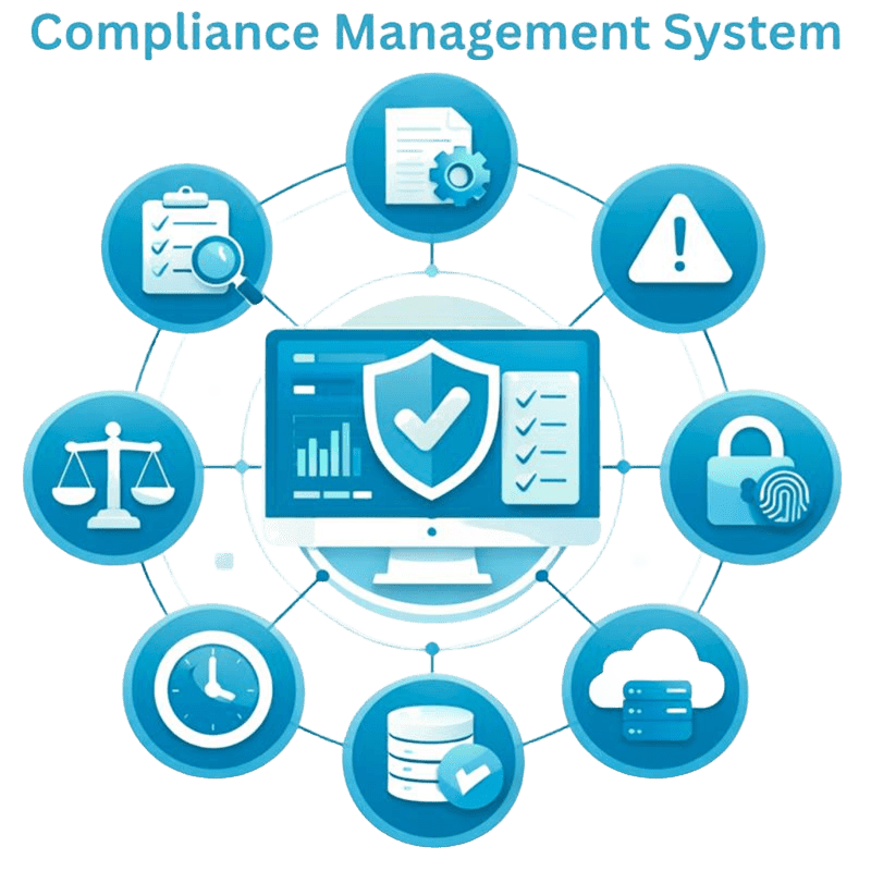 Compliance Management System Overview