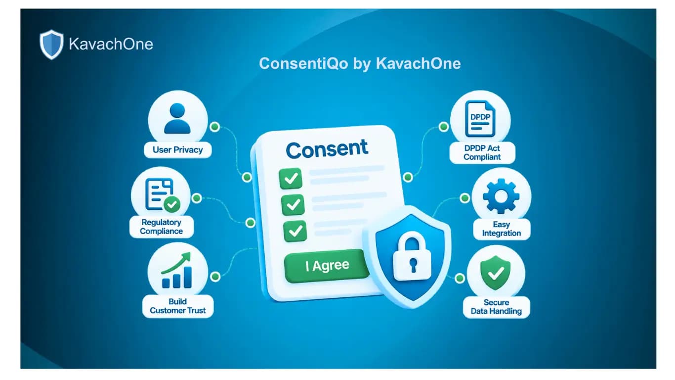 ConsentiQo by KavachOne: Leading Consent Management Platform for DPDP Act Compliance