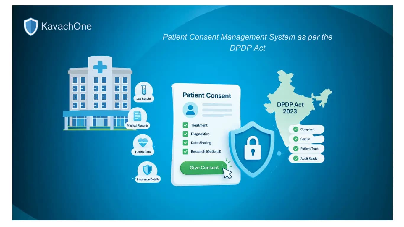 Patient Consent Management System as per the DPDP Act: Compliance Guide & Best Practices